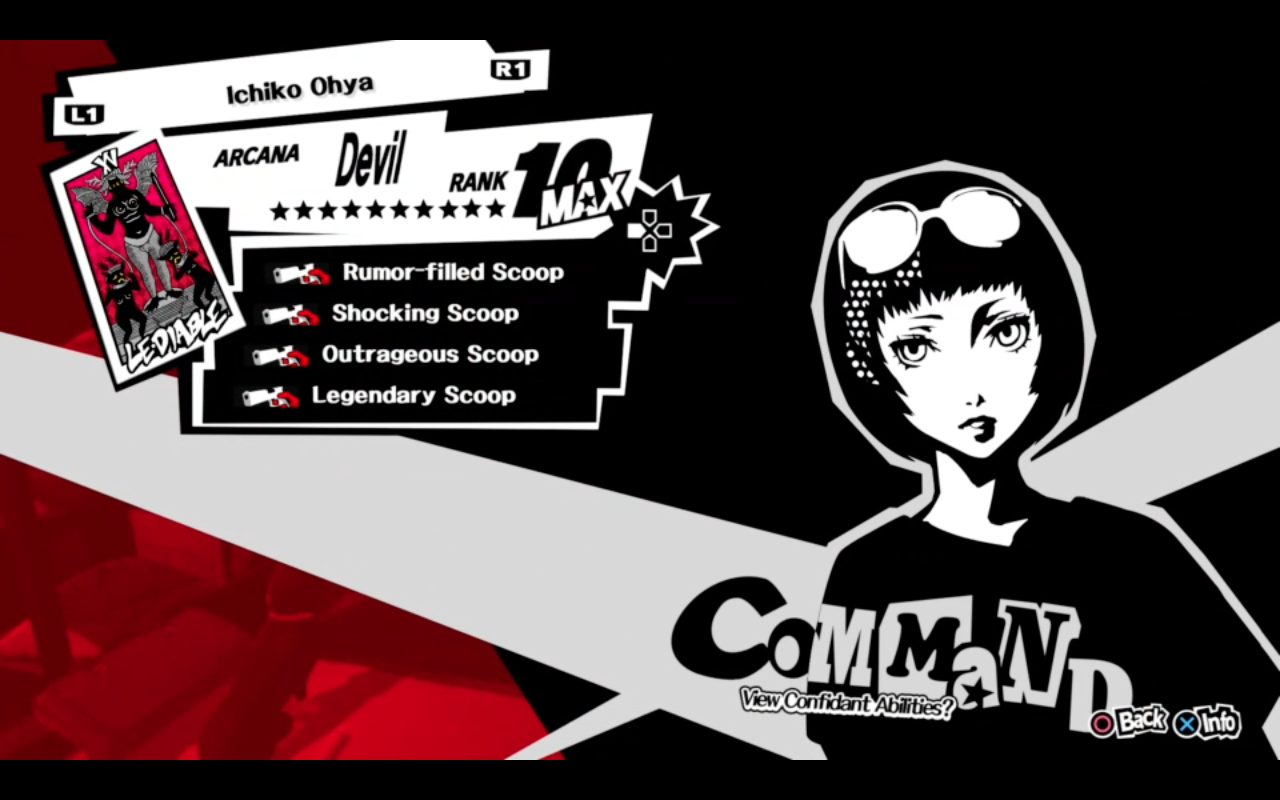 Persona 5 Royal Confidant Guide: Devil - Ichiko Ohya